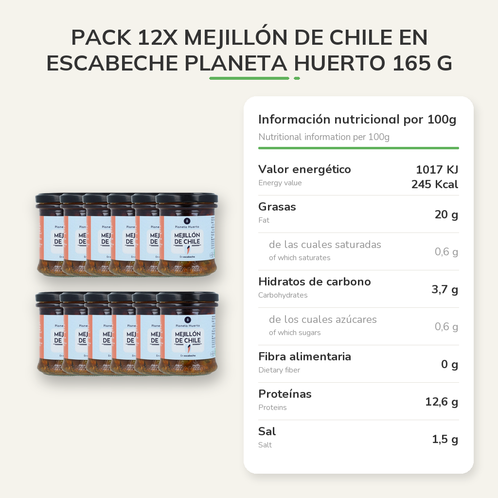 Información nutricional