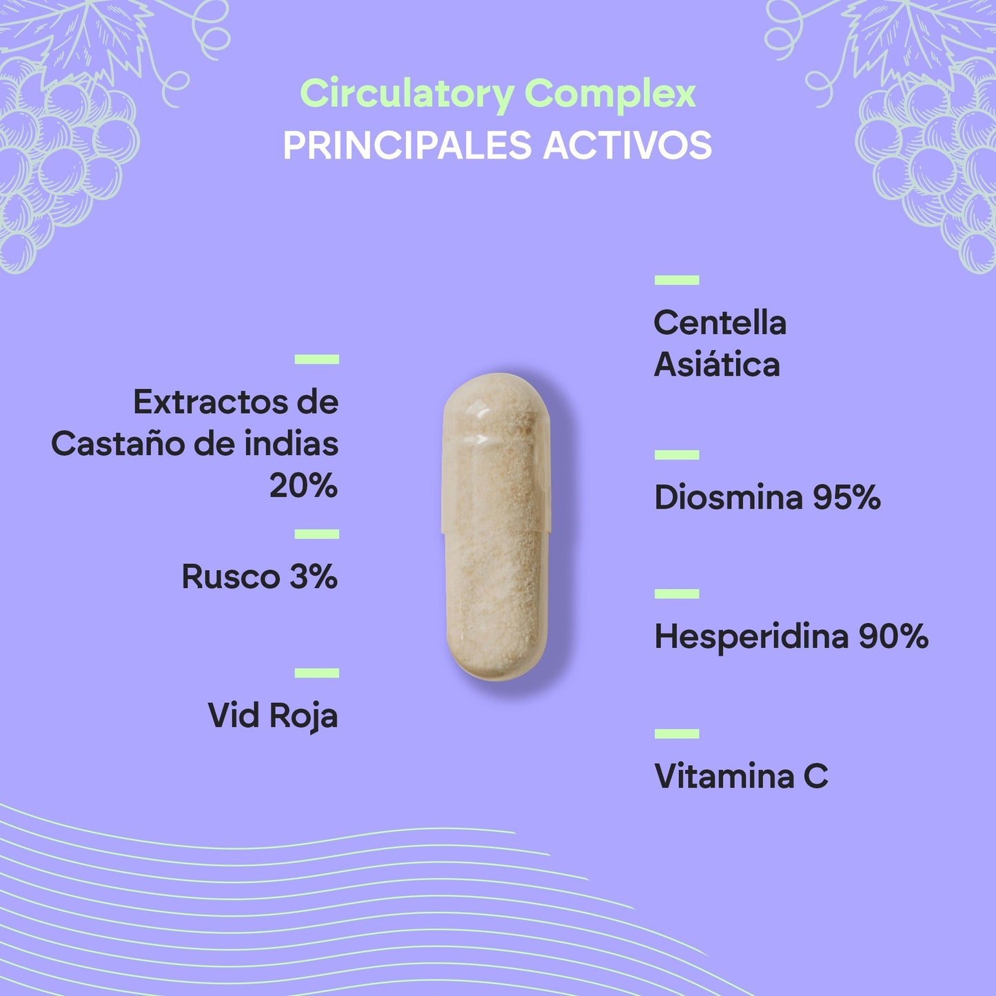 Nutralie Circulatory Complex con Diosmina y Hesperidina 60 cápsulas