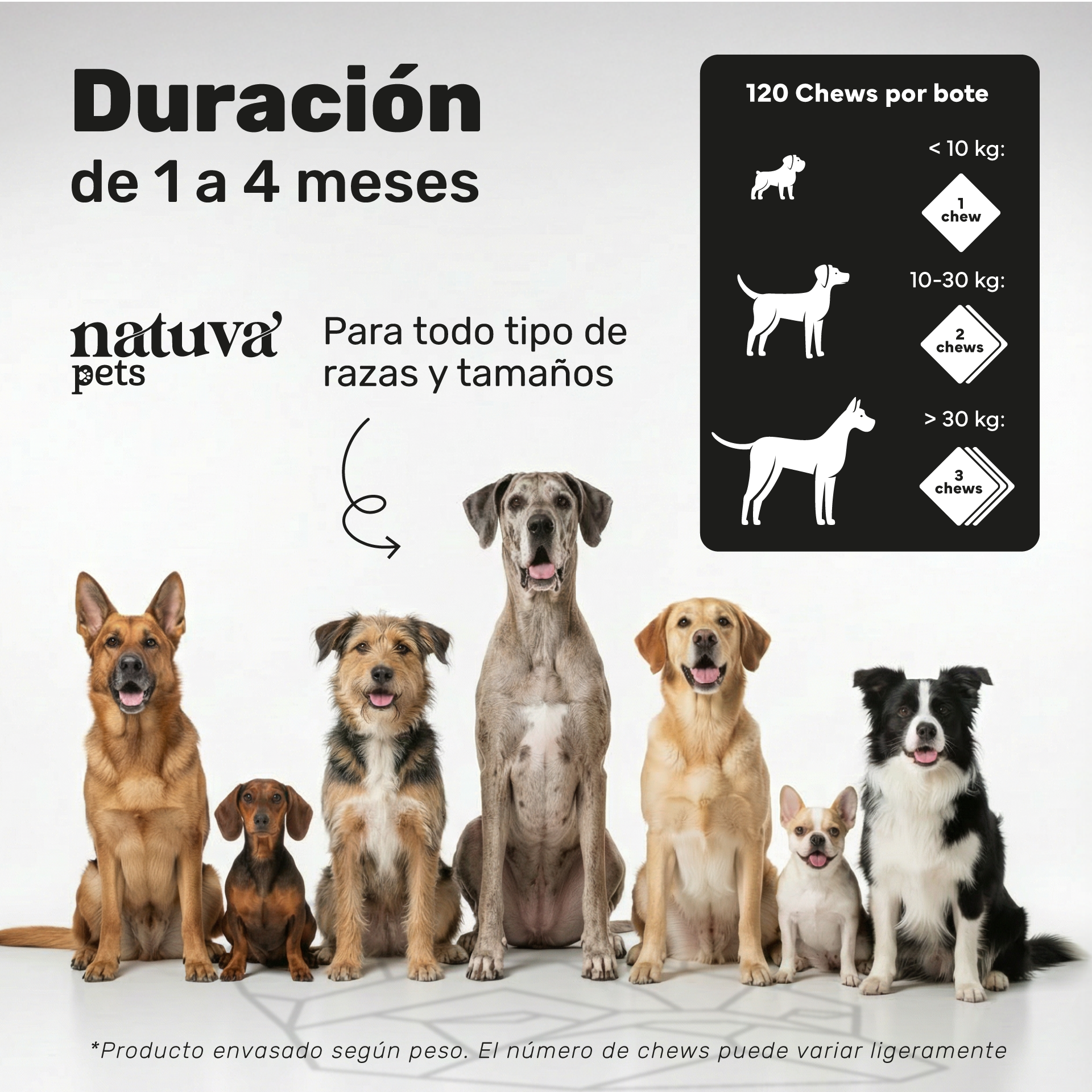 Pack 2x Aceite De Salmón Para Perros. Piel Sana Y Pelo Brillante. Suplementos Mascotas. 240 Masticables. Natuva Pets_3
