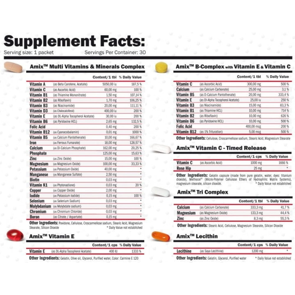 Vitamins & Minerals Superpack 30 Packs