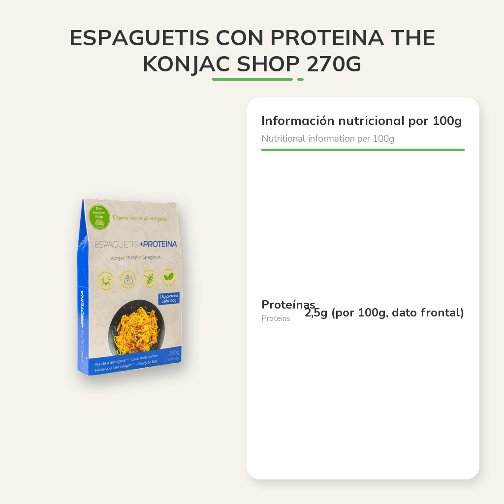 Información nutricional