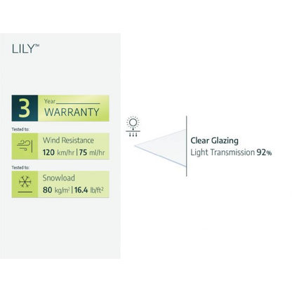 Marquesina para puerta Lily 88x473 cm Canopia