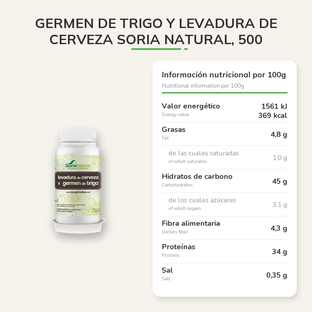 Información nutricional