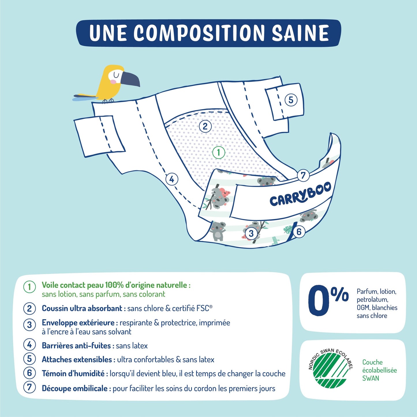 Pañales Carryboo Nature Pañales y coleches naturales, talla 6 (16-30kg)