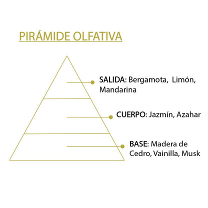Esencia Natural Azahar SYS Aromas 12 ml | Aroma Floral y Mediterráneo | Para Quemadores y Humidificadores_3