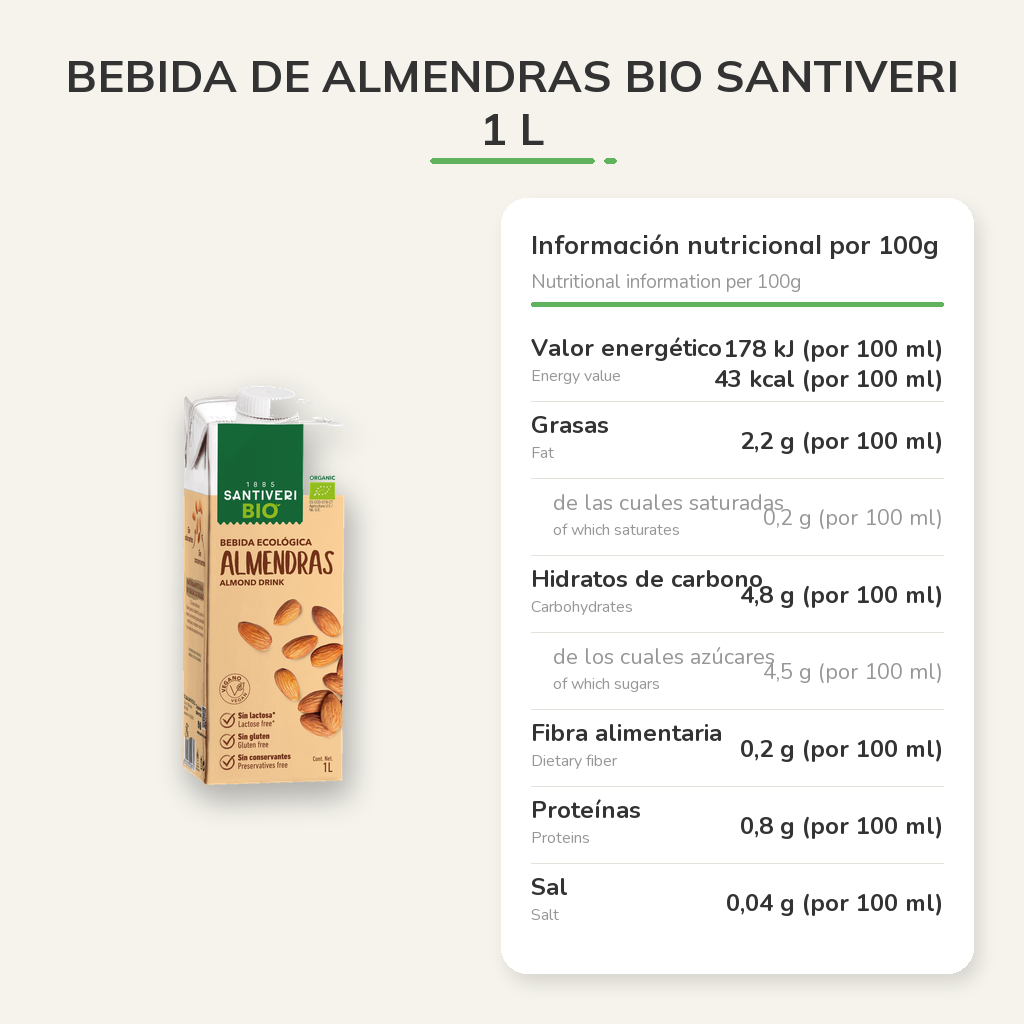 Información nutricional