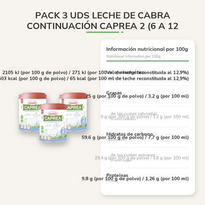 Información nutricional