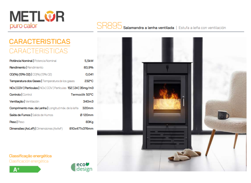Estufa De Leña Metlor Modelo Sr895_2