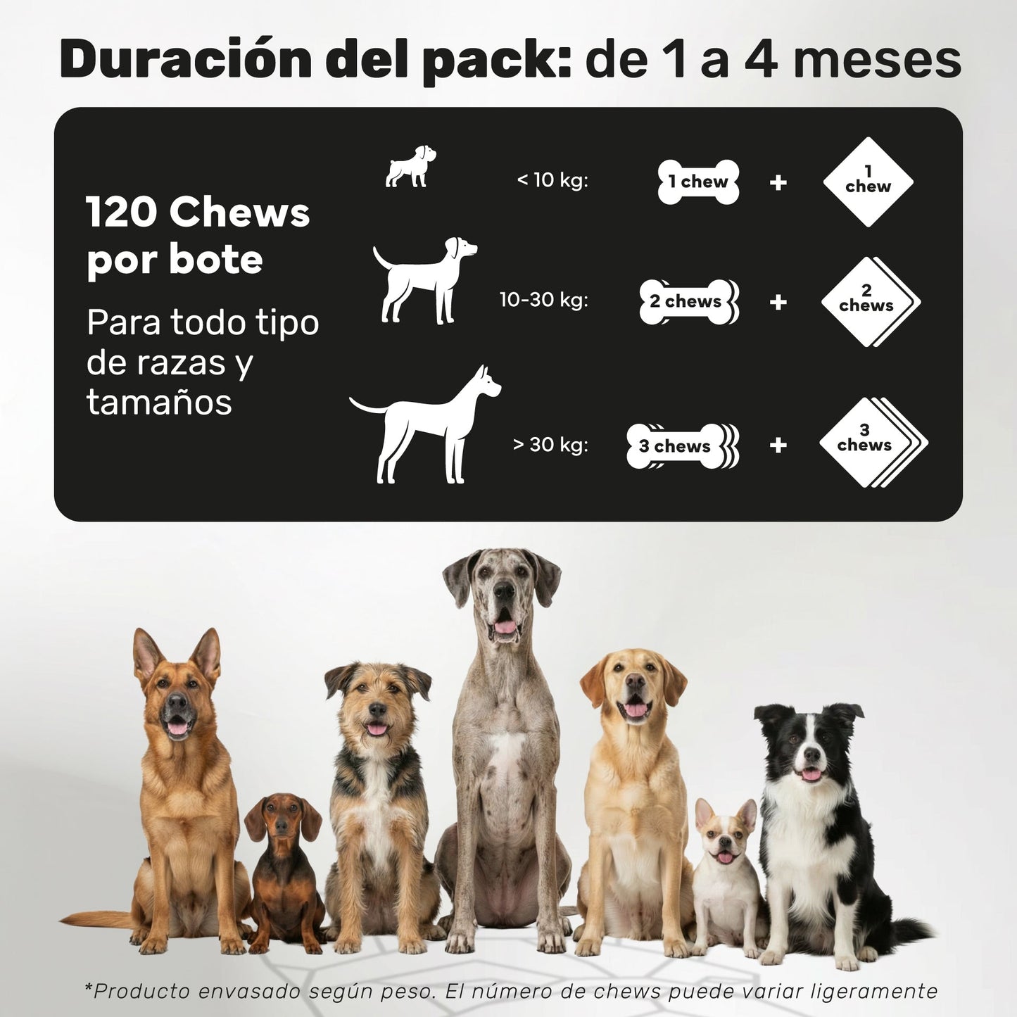 Pack Condroprotector + Aceite De Salmón Para Perros. Suplementos Mascotas. 240 Masticables. Natuva Pets_4