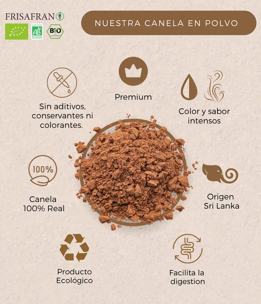 Canela Ceylan En Polvo Ecológica | Calidad | Frisafran 2 Kg_2