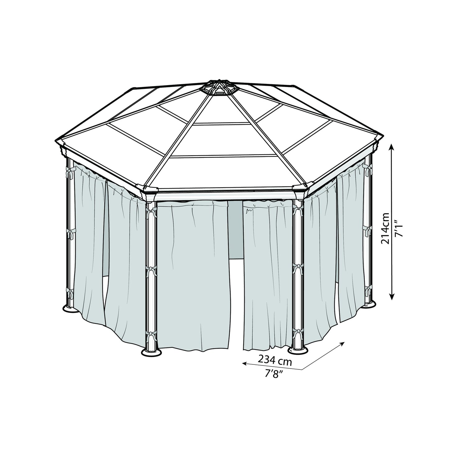 Set Mosquiteras para Cenador Gazebo Roma / Monaco