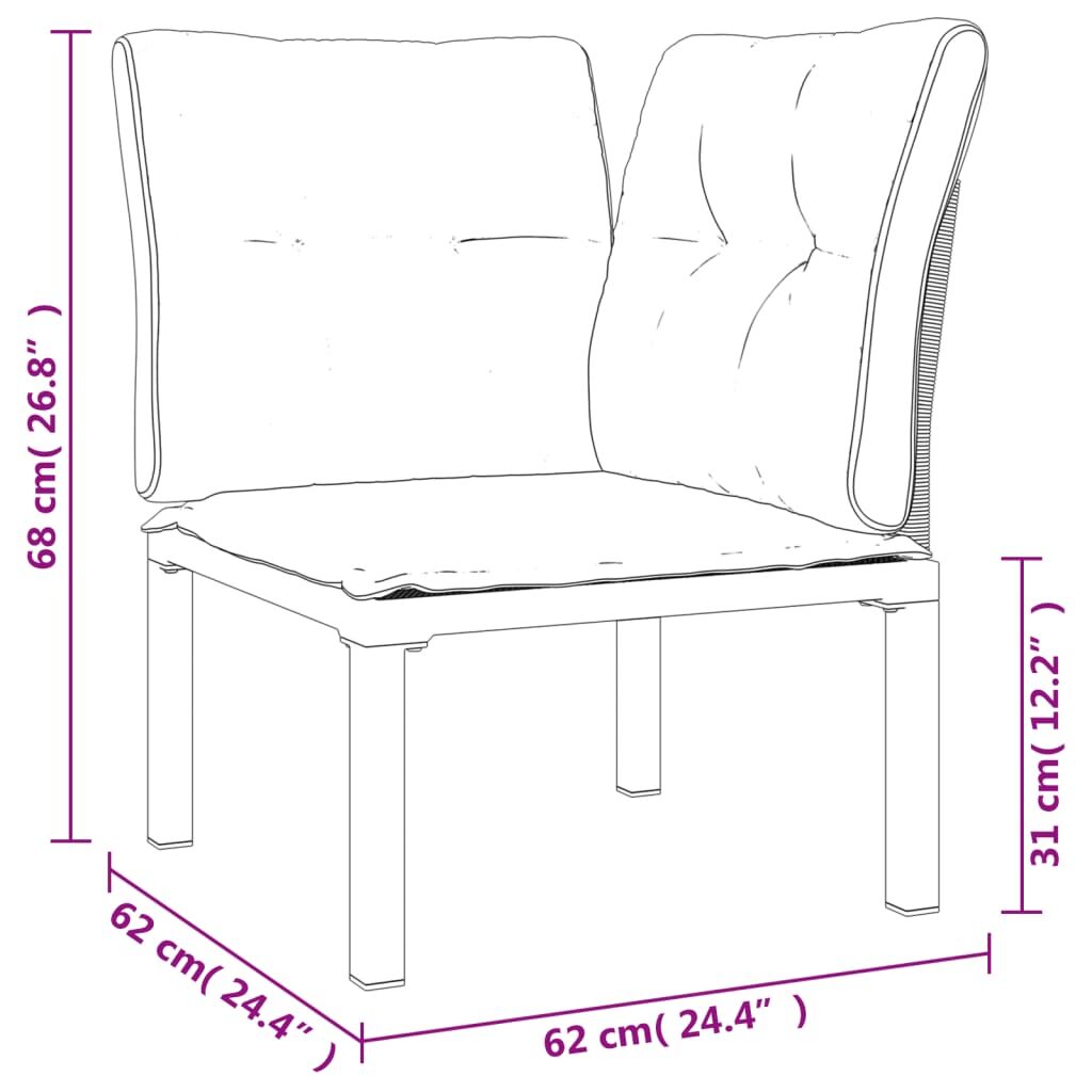 Vidaxl Set De Muebles De Jardín 4 Piezas Ratán Sintético Negro Y Gris_2