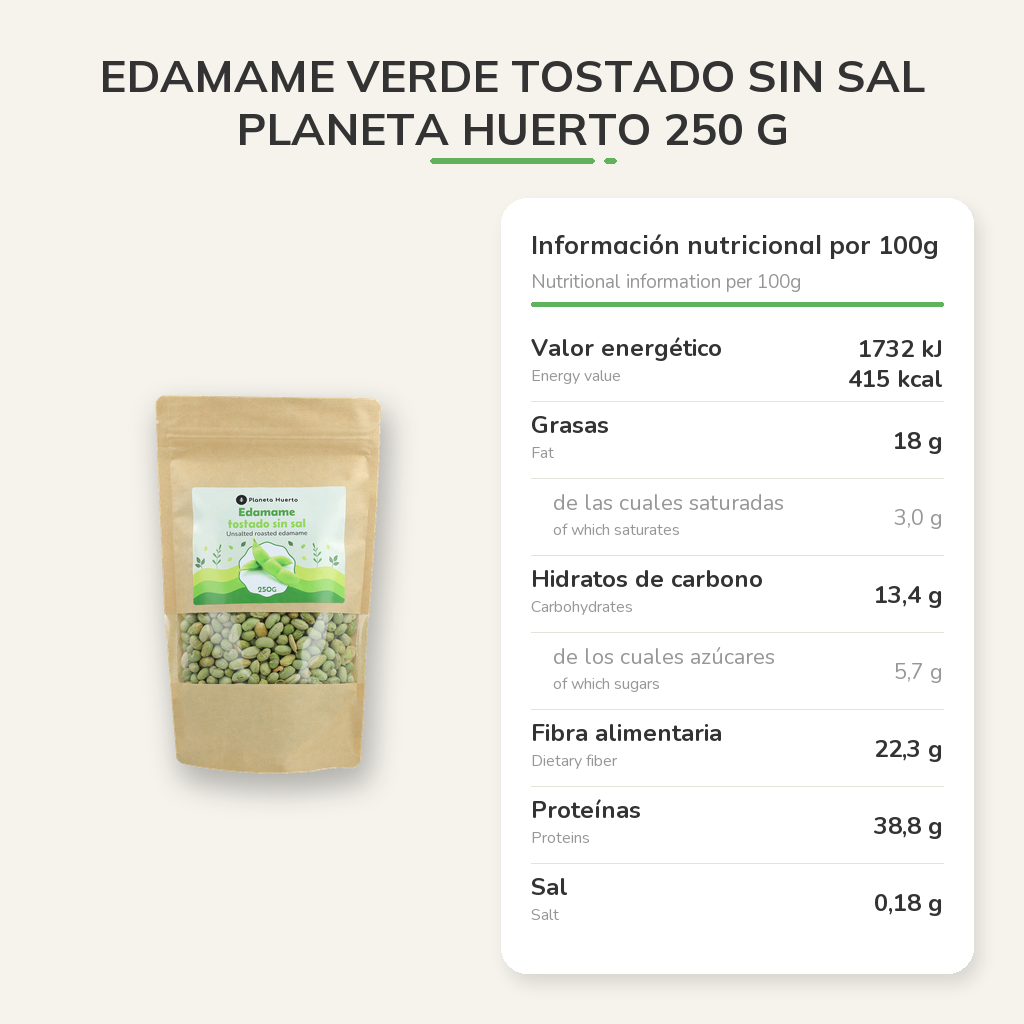 Información nutricional