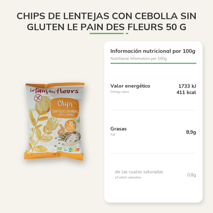 Información nutricional
