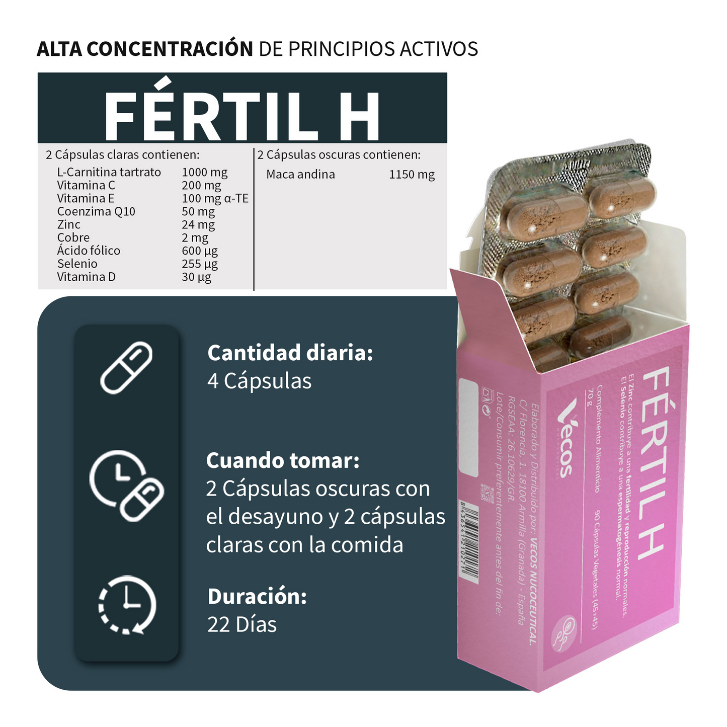 Fértil H Vecos 45+45 Cápsulas | Estimulación De Fertilidad Masculina | Zinc + Selenio_2