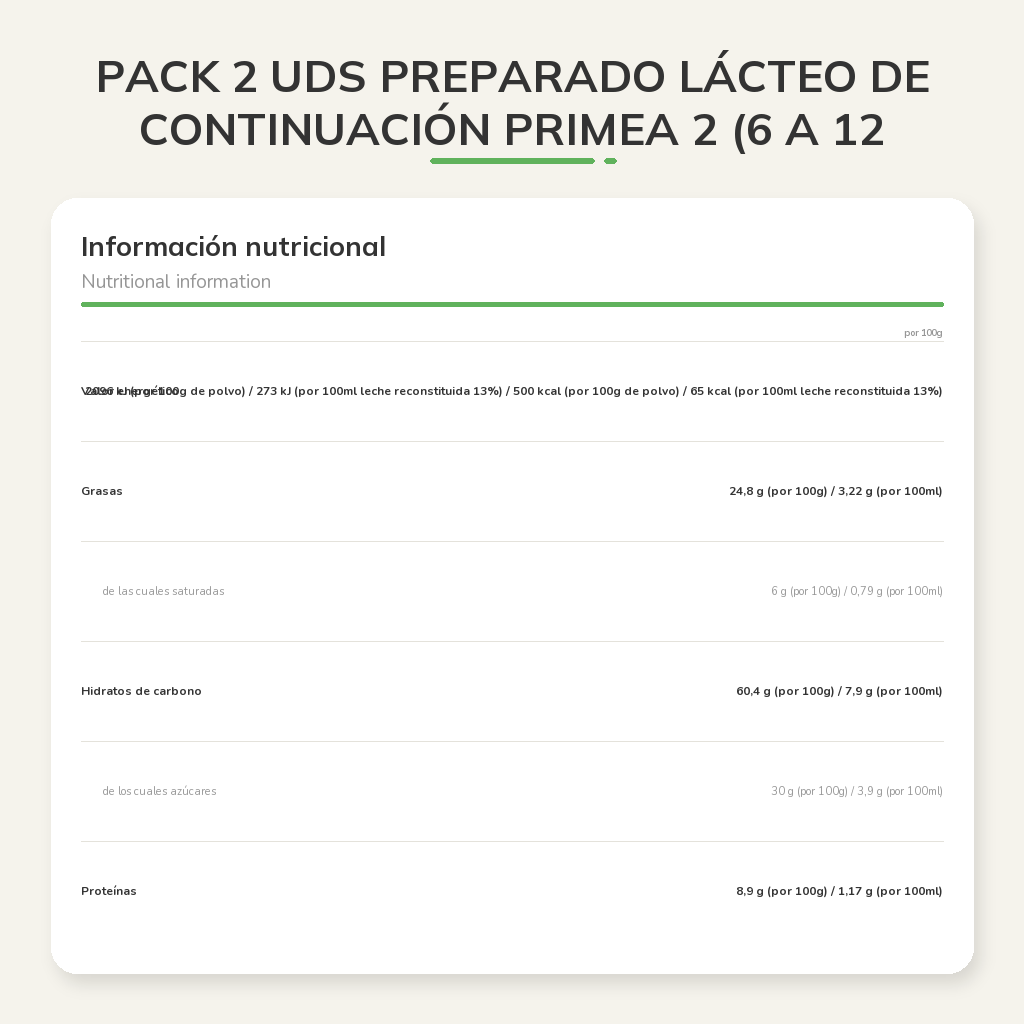 Información nutricional