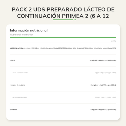 Información nutricional