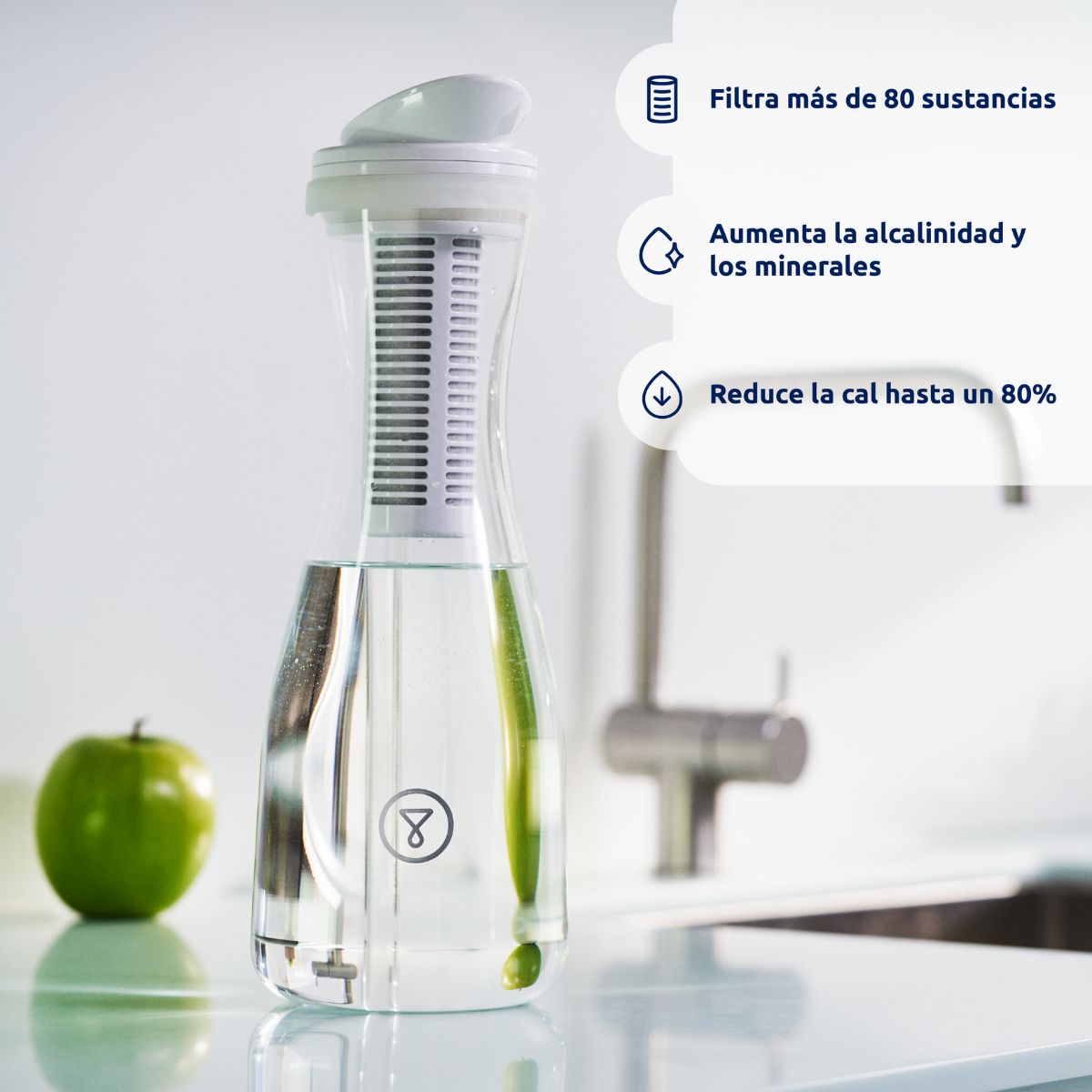 Pack 2 x Cartuchos para Jarra filtrante PitcherPro Tappwater