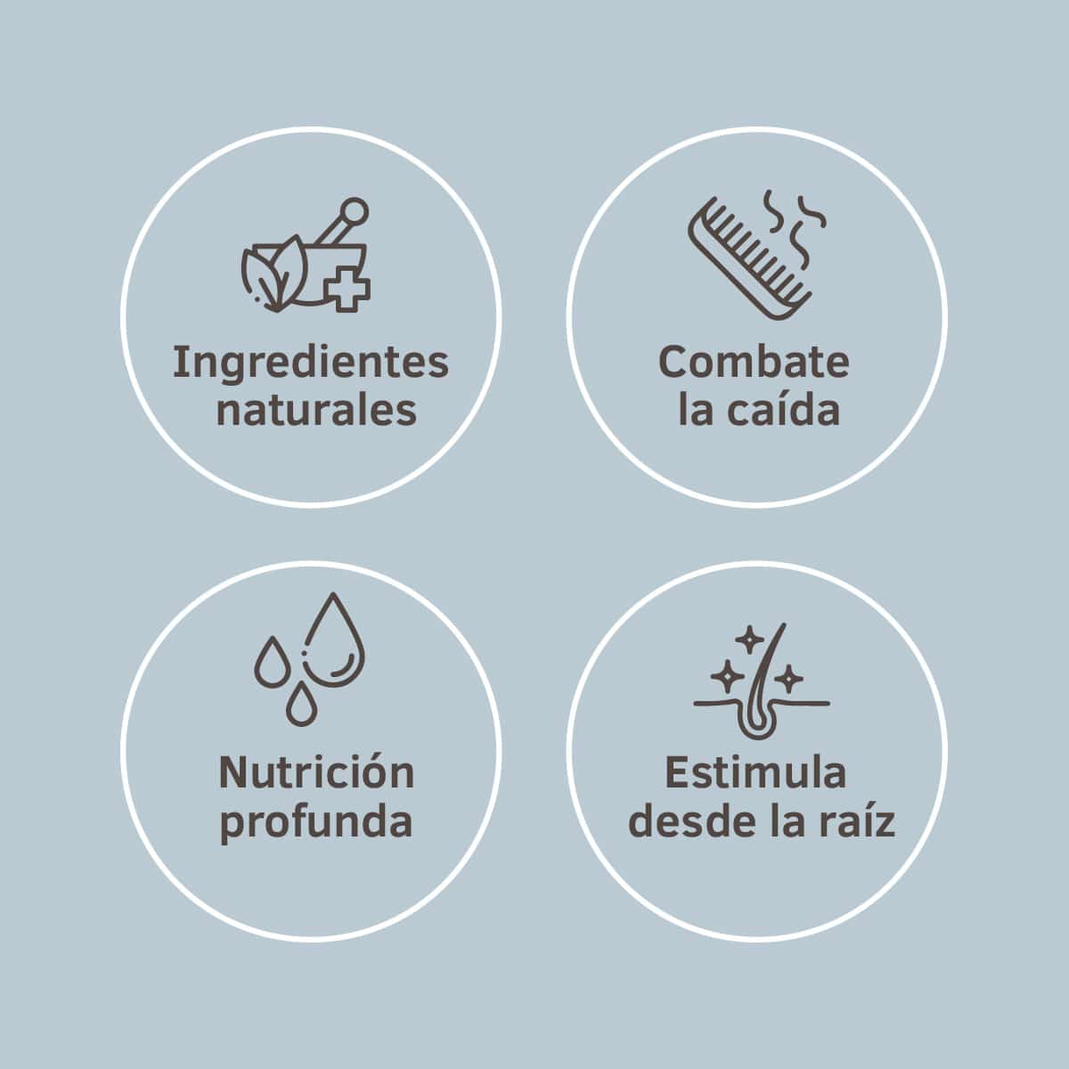 Sérum Activador Capilar Anticaída Labnatur 30 ml | Saw Palmetto | Fortalece, Aporta Densidad y Volumen_2