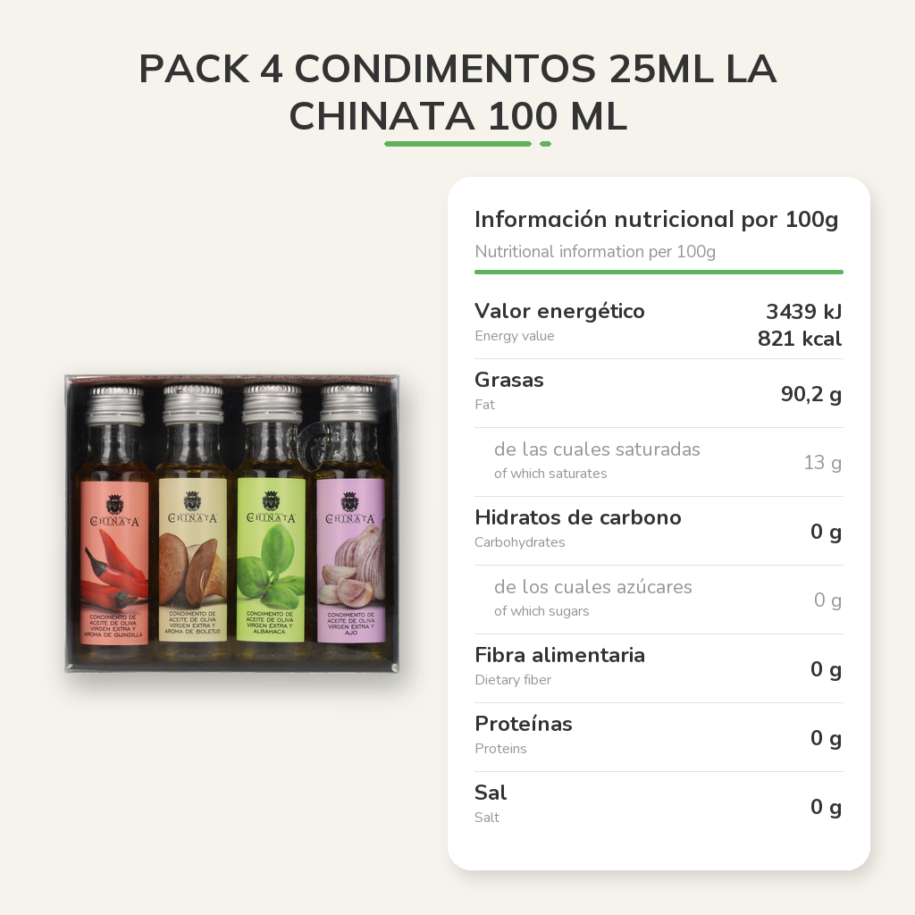 Información nutricional