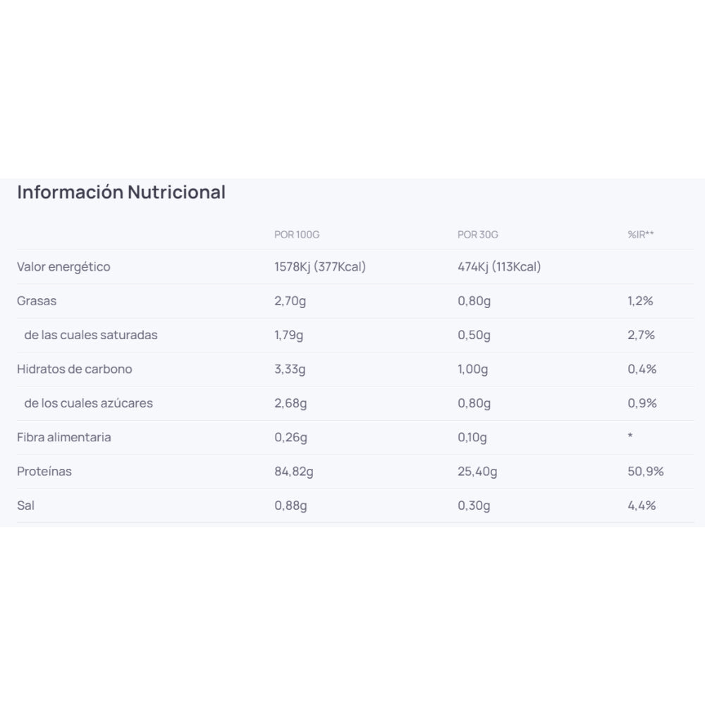 Pm8 Micellar Casein 1 Kg Brownie