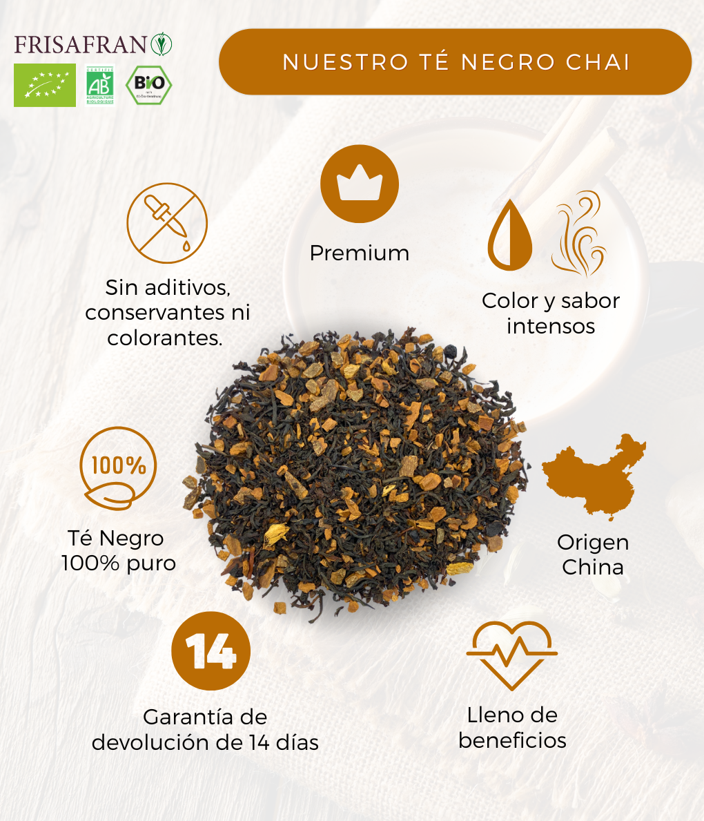 Té Negro Chai Ecológico Pirámides | Calidad | Frisafran 30 Uds_3