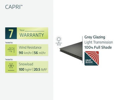 Pérgola adosada Capri 299x980 cm gris Canopia by Palram