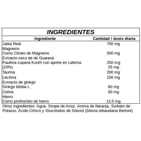 Vitalpur Estudio  Drasanvi, 20x15 ml