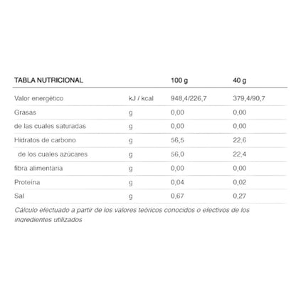 Hydrajelly 40 Gr 100 Mg Caffeine