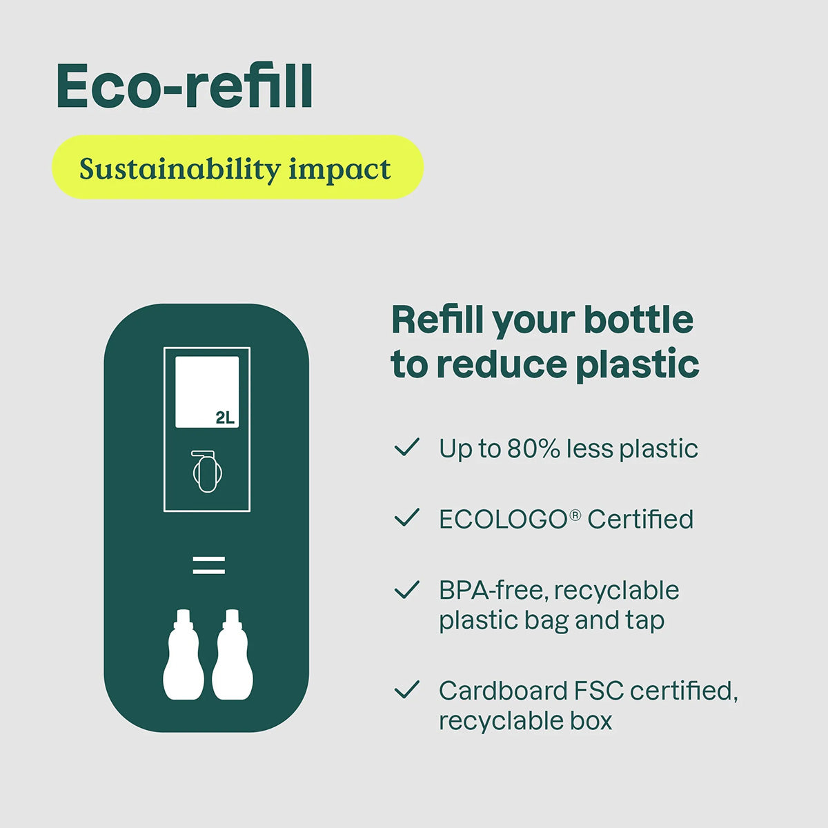 -recambio de detergente para la ropa Flores silvestres Nature + technology 2 L 80 lavados