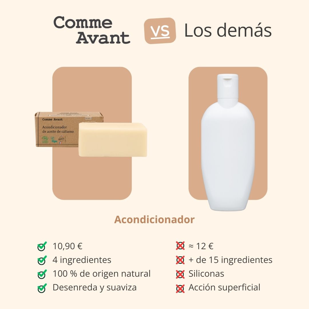 Acondicionador Sólido Con Aceite De Cáñamo - Higo Y Leche De Coco_4