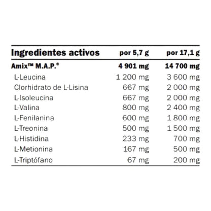Map Muscle Powder - 344g - Naranja Cola - Esenciales E Hidrolizados - Amixpro® Series_1