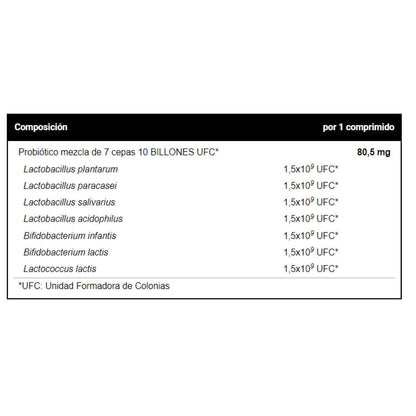 Super Probiotic 30 Tab