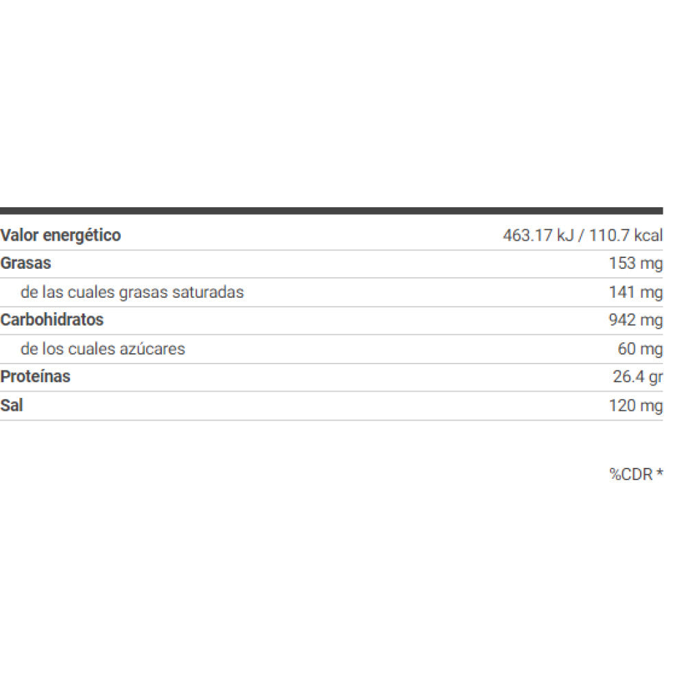 Iso Pro Cfm 907 Gr Chocolate_2