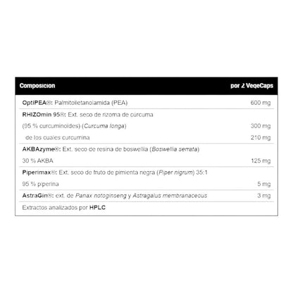 Infla Support 60 Caps_1