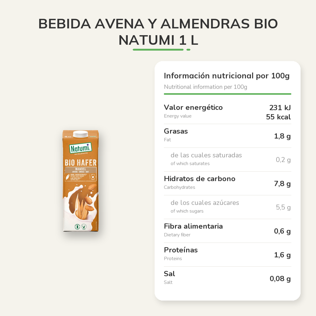 Información nutricional
