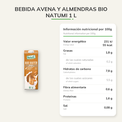Información nutricional