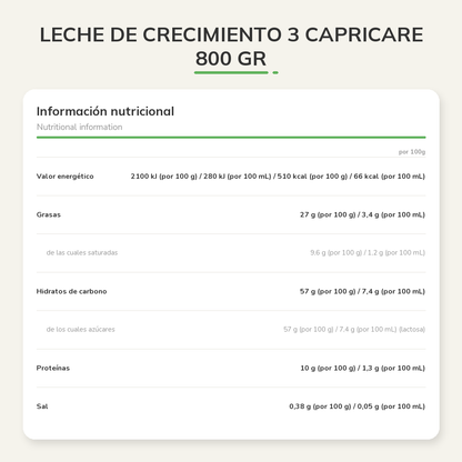 Información nutricional