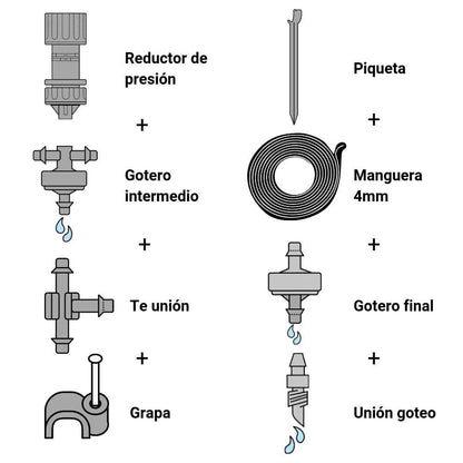 Kit De Microriego 20 (riego Por Goteo)_2