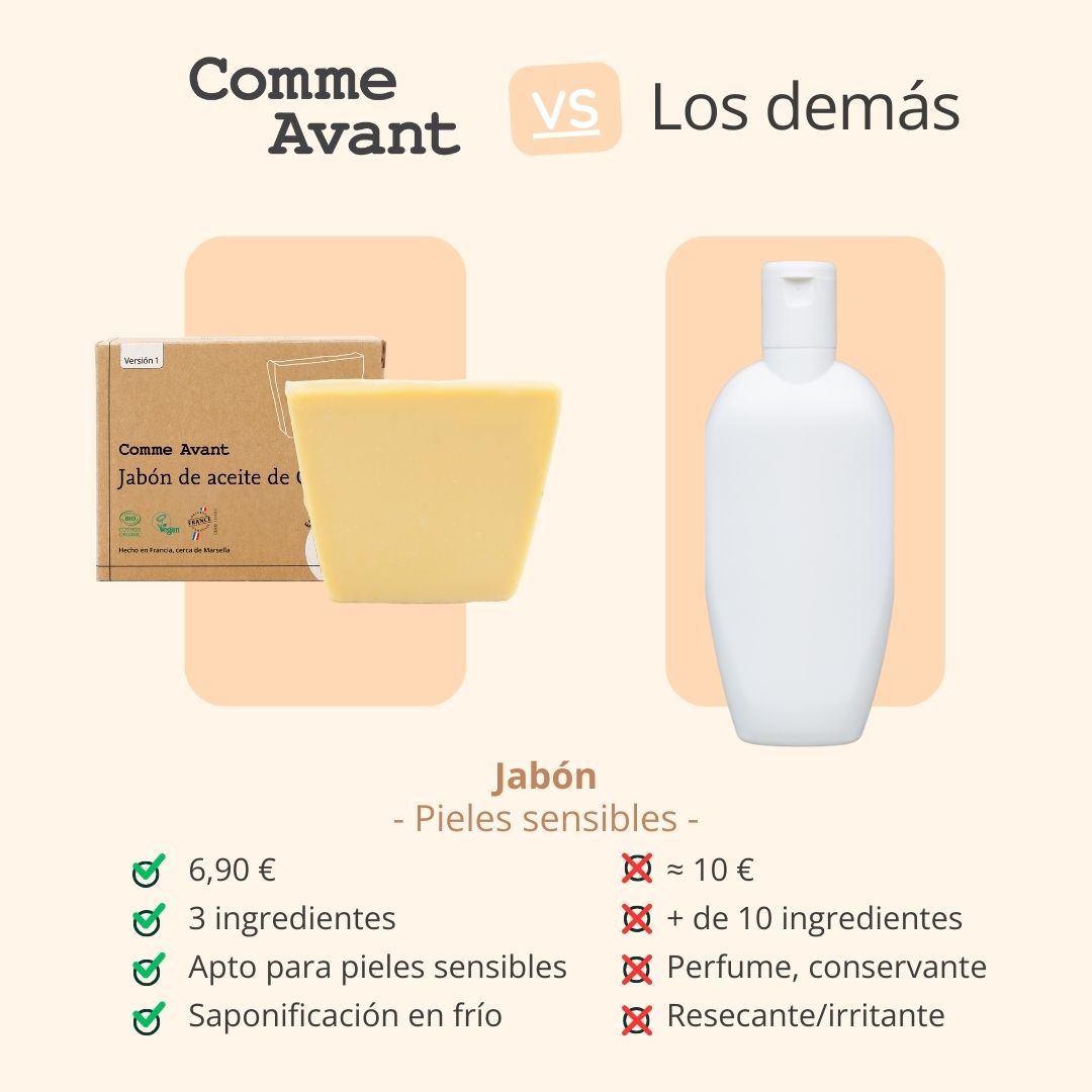 Jabón De Aceite De Oliva_4