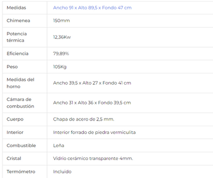 Estufa De Leña Prensastove Modelo Aina_4
