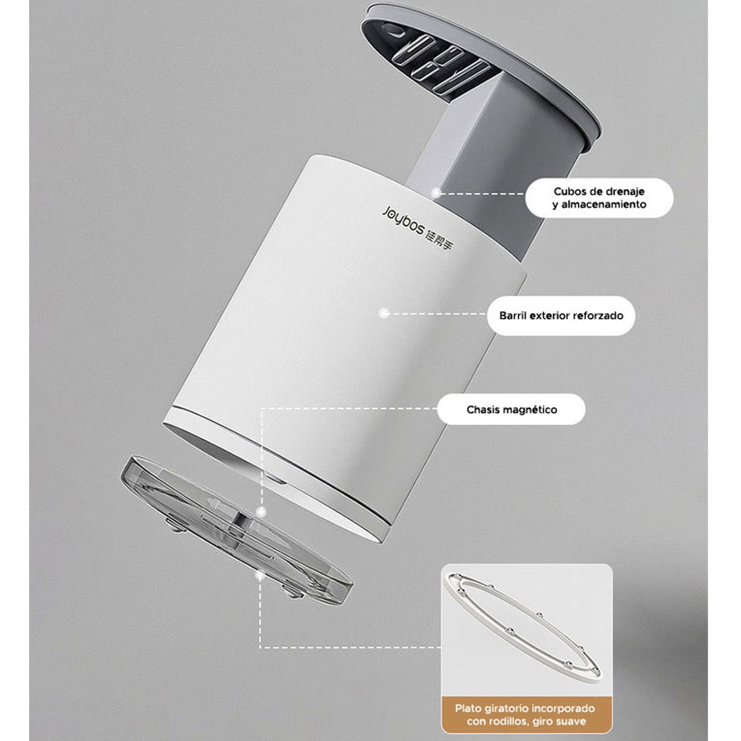 Joybos - Organizador De Cuchillos Redondo Con Ranura Universal Para Cocina Blanco