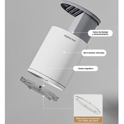 Joybos - Organizador De Cuchillos Redondo Con Ranura Universal Para Cocina Blanco