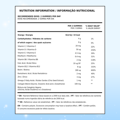 Gominolas Multivitamínicas Para Adultos – 60 Gominolas_4
