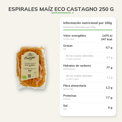Información nutricional