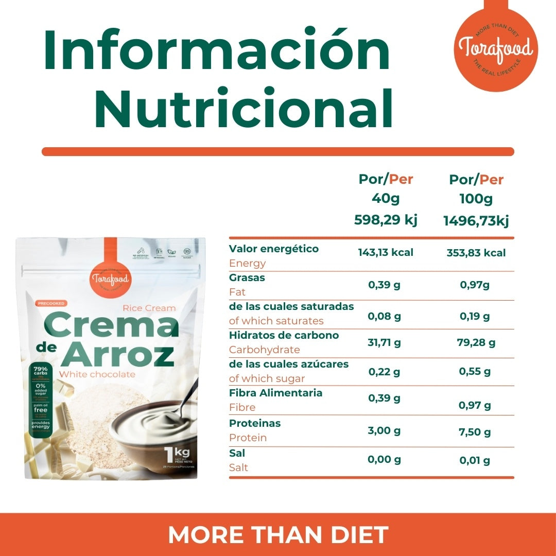 Crema De Arroz Choco Blanco Torafood 1kg