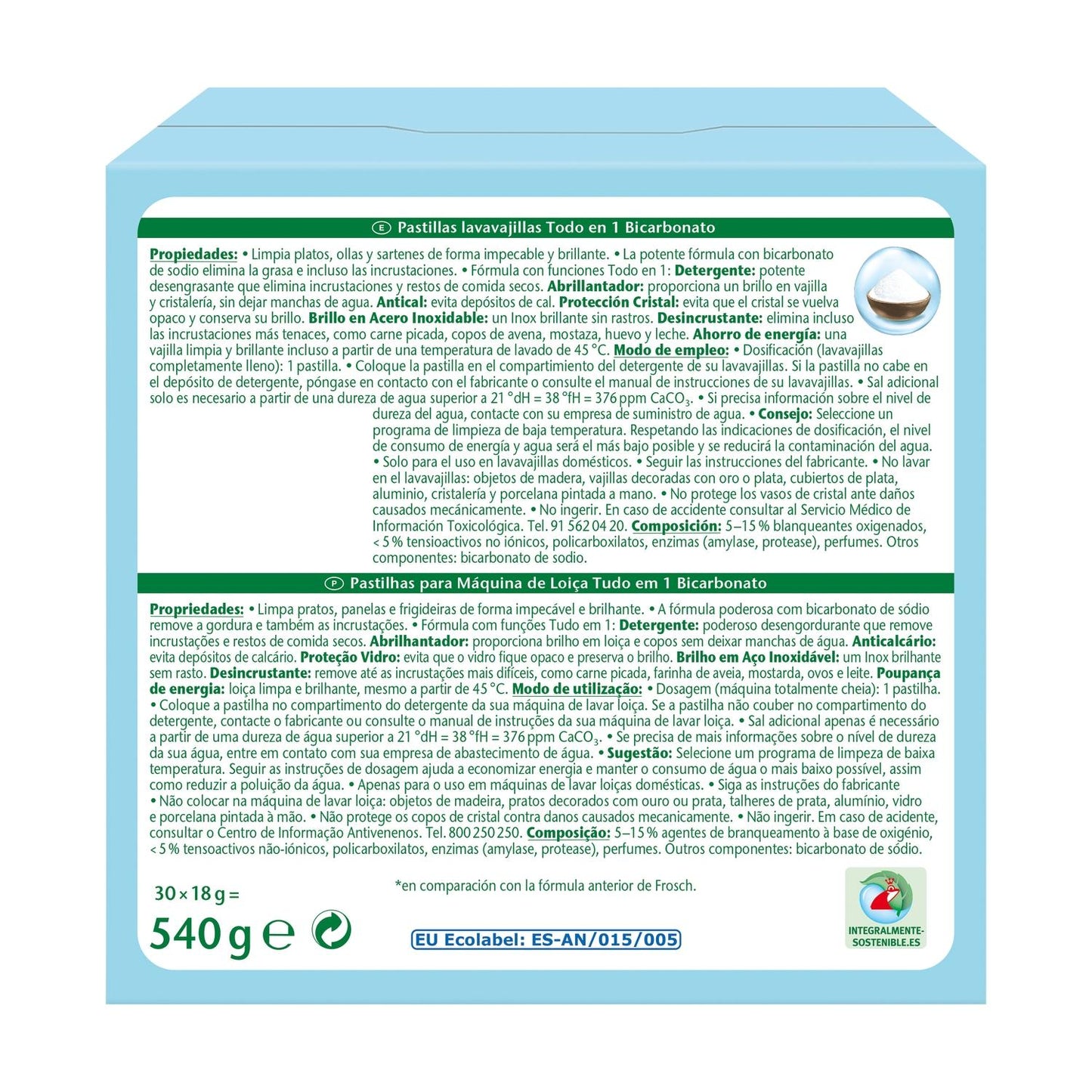 Pack 10x Lavavajillas  Frosch  30 pastillas