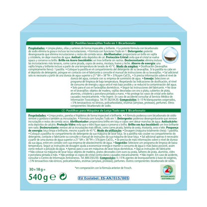 Pack 10x Lavavajillas  Frosch  30 pastillas