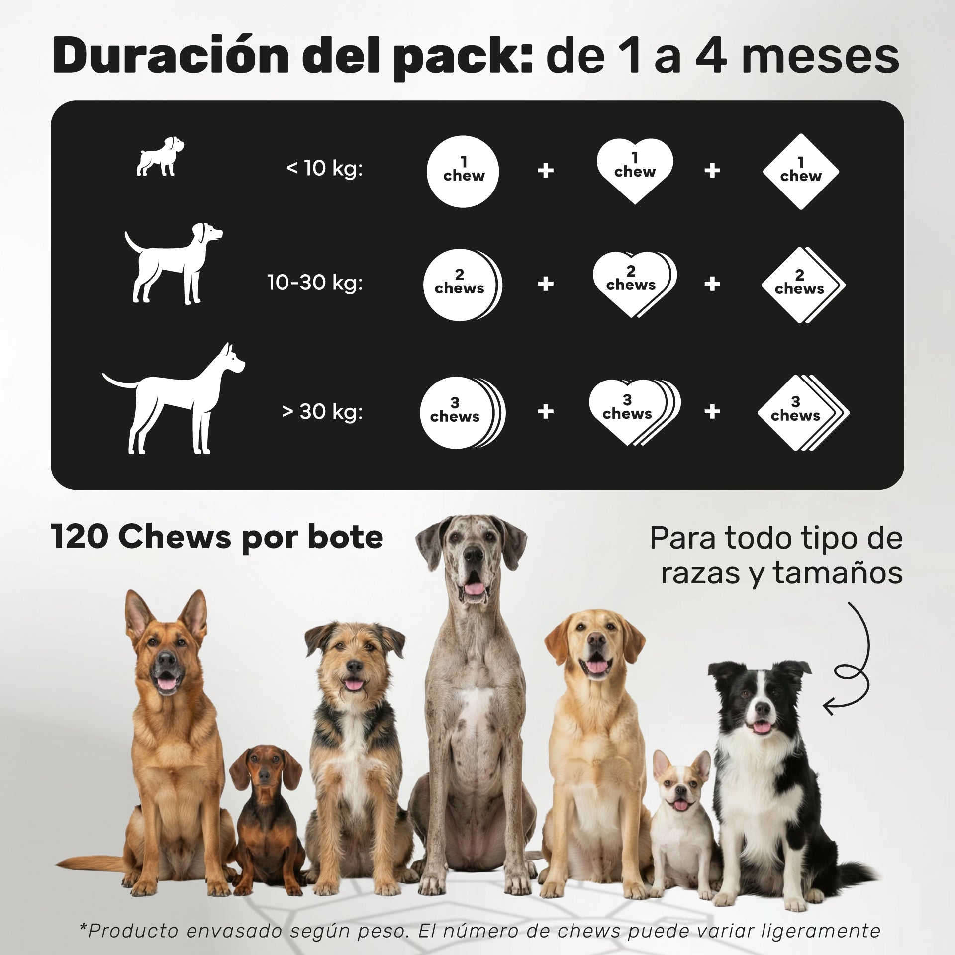 Pack Probiótico + Calmante + Aceite De Salmón Para Perros. Suplementos Mascotas. 360 Masticables. Natuva Pets_3