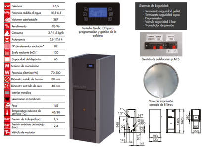 Bricosol Caldera De Pellet Compacta Boreal 14 Kw_3